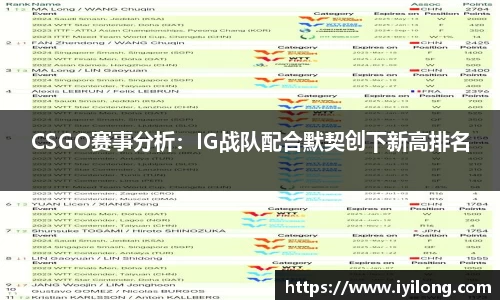 必一APP