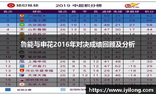 鲁能与申花2016年对决成绩回顾及分析