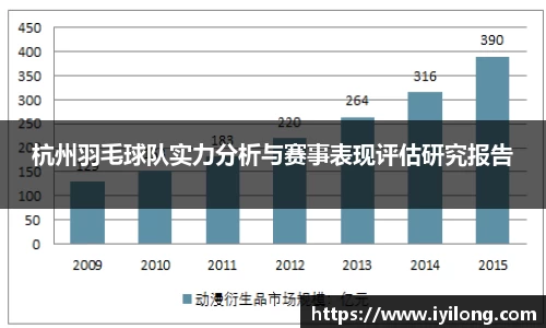 必一官网
