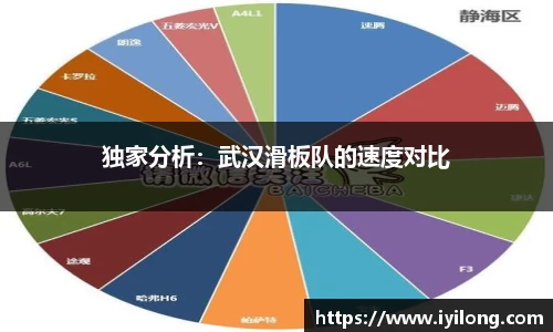 必一